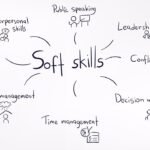 Skill Wajib Anak Muda di Era Digital: Bukan Hanya Sekadar Teknis!